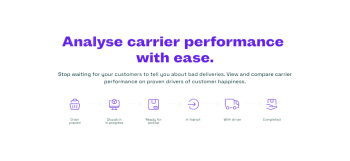 Delivery status transparent